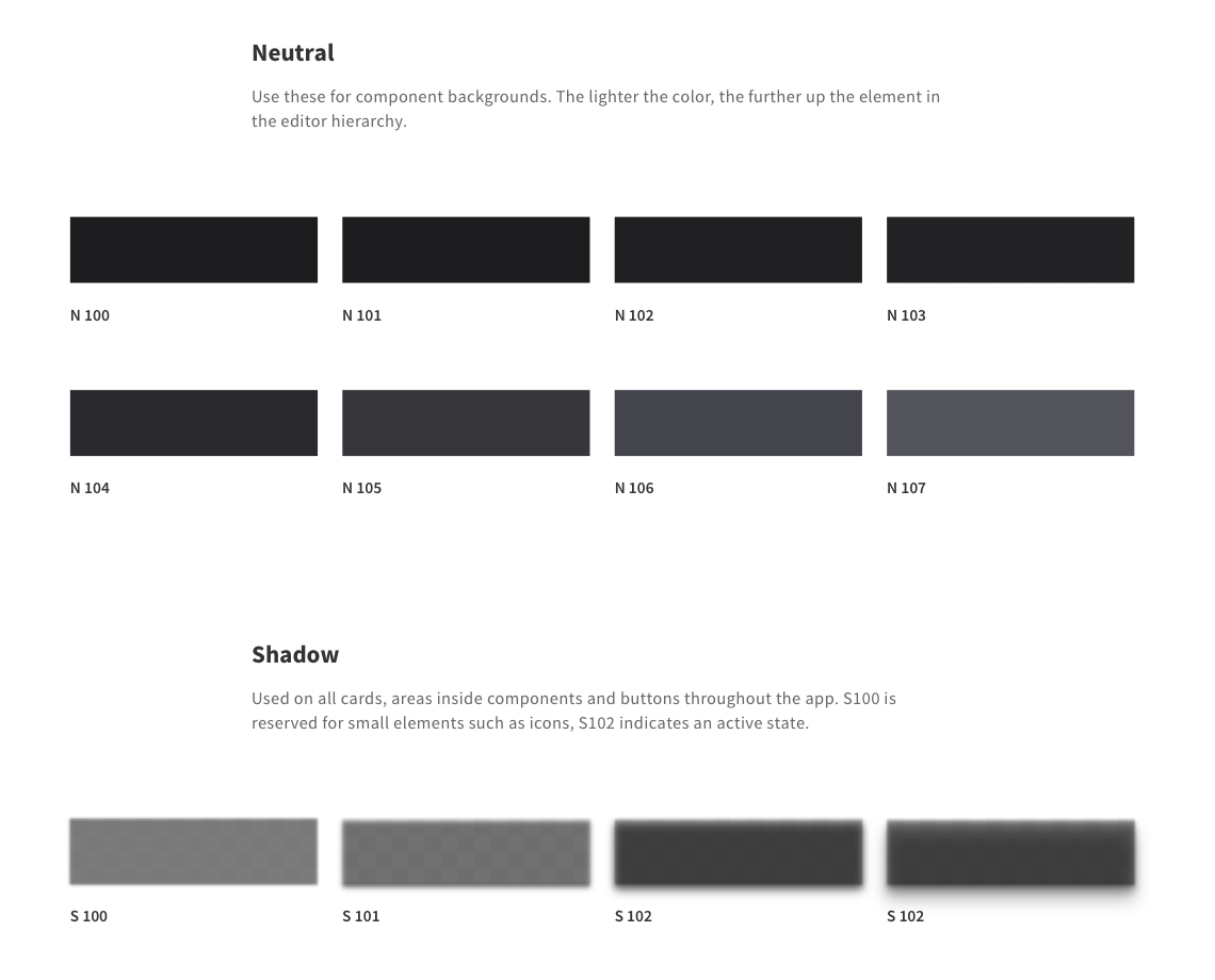 Designing a Photo Editor | IMG.LY Blog